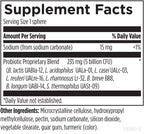 Probiotic Synergy
