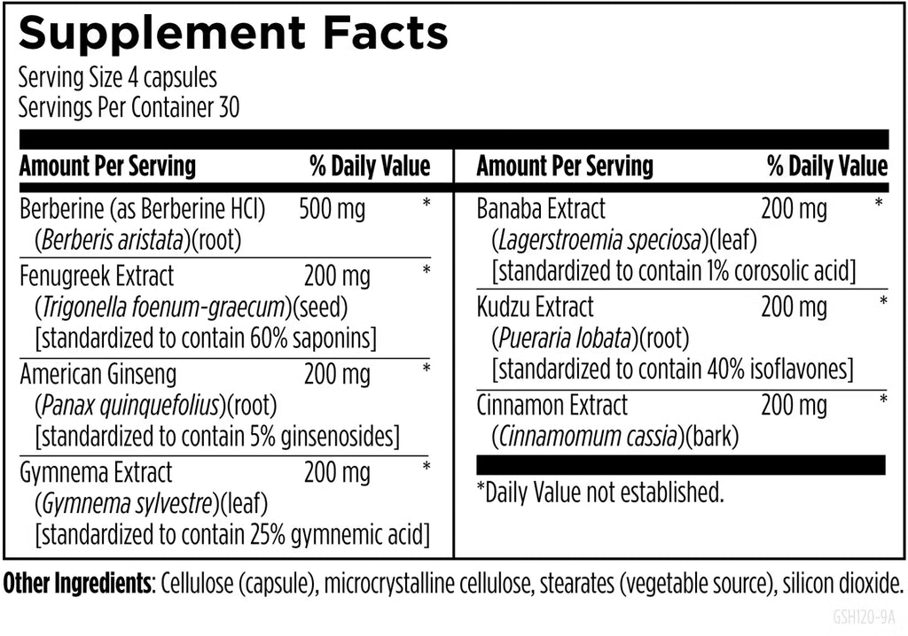 GlucoSupreme Herbal