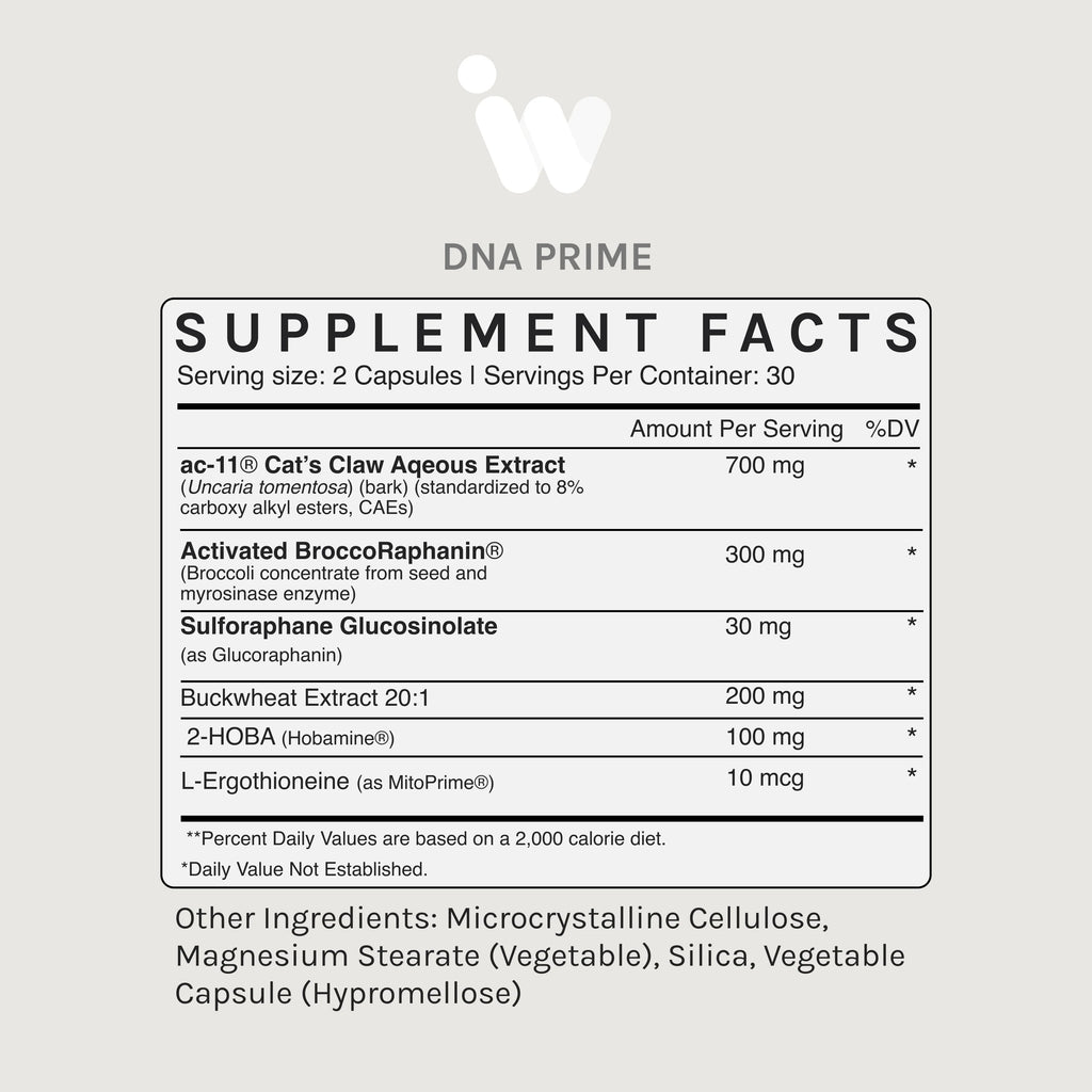 DNA Prime