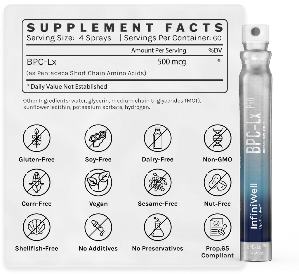 BPC - Lx Pro