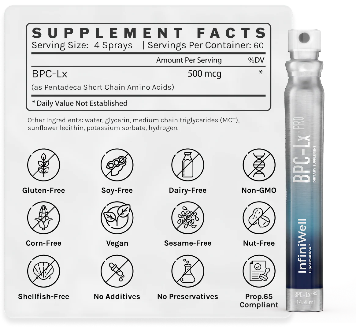 BPC - Lx Pro