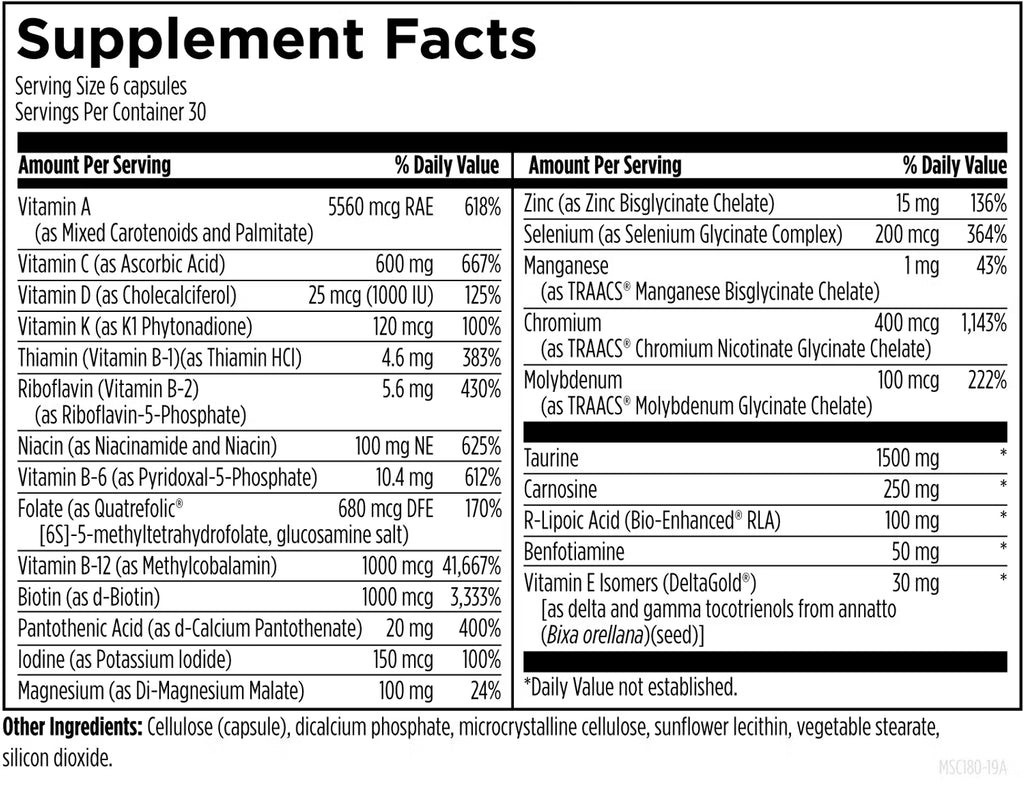 Metabolic Synergy