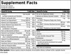 Metabolic Synergy