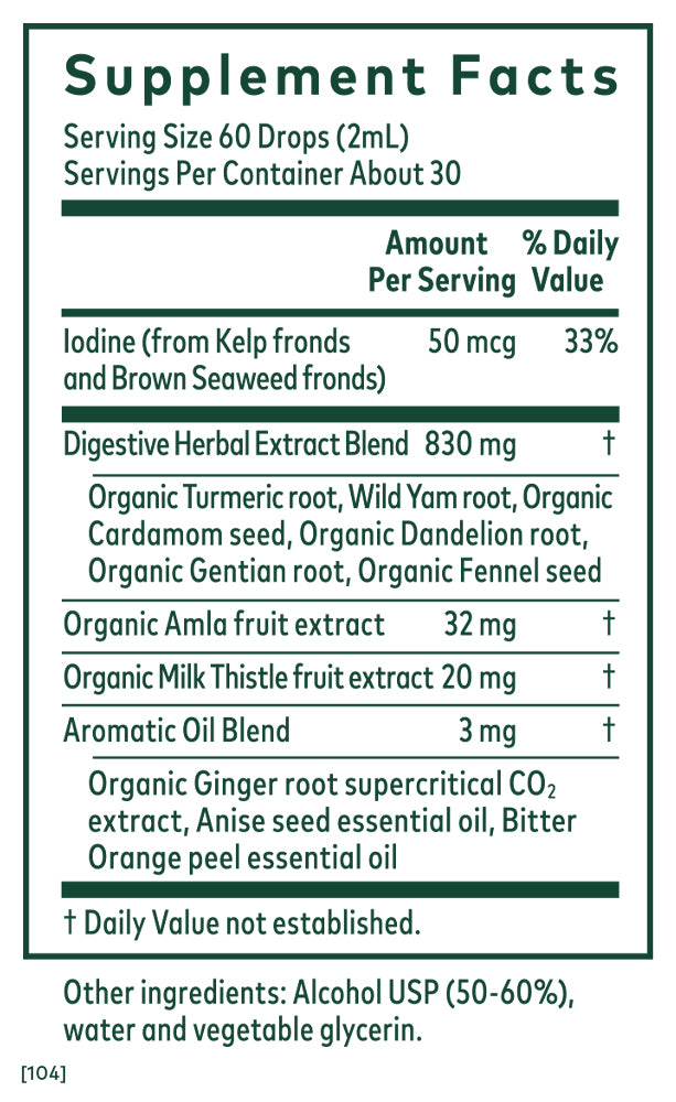 Digestive Bitters