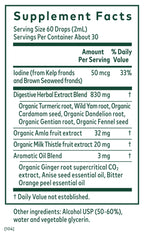 Digestive Bitters