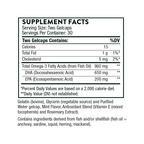 Advanced DHA
