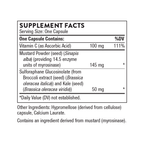 Broccoli Seed Extract